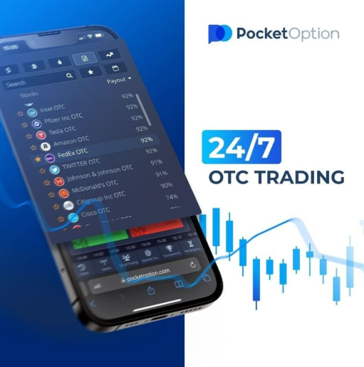 The Advantages of Trading on the Pocket Option Site